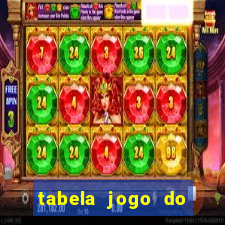 tabela jogo do bicho valores milhar e centena